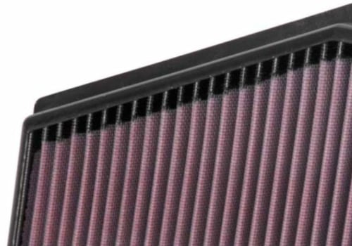 Upgrade Your Air Filtration with Purolator 18x24x2 MERV 13 Filters